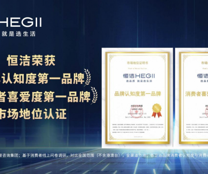 實力登頂，權威認證！恒潔斬獲品牌認知度與消費者喜愛度 “雙第一”