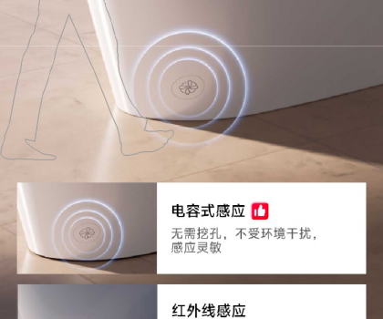 智優(yōu)衛(wèi)浴新品：科技賦能，舒適升級，打造衛(wèi)浴新體驗?