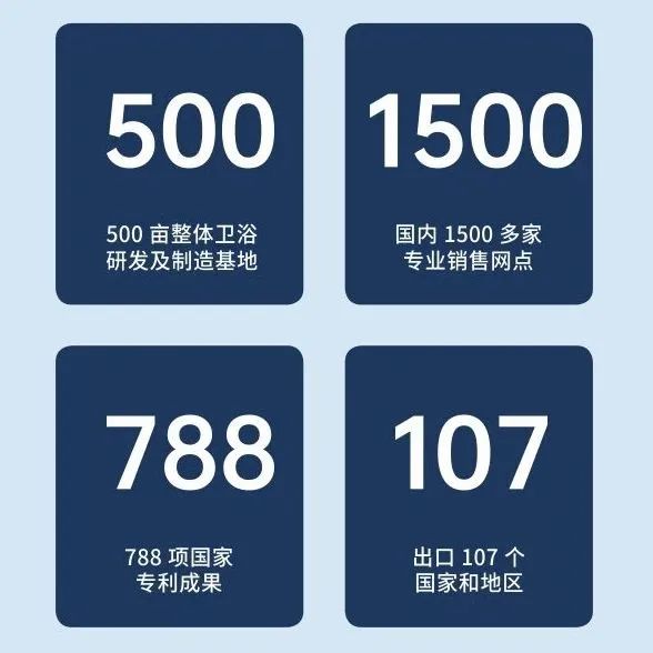 鎖定浪鯨衛(wèi)浴全國直播招商大會(huì)，共襄財(cái)富盛宴2.jpg